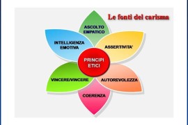 Il carisma dell’insegnante